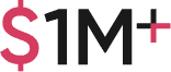 Company Milestone